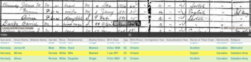 1901 Census (Canada) -Aimee Scottish